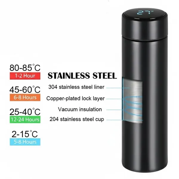 Smart_Led_Display_Temperature_Bottle_Vacuum_Flask_Stainless_Steel_|_Leakproof_|_Travel,_Kids,_Fitness,_Sports,_Gym,_Workout_500Ml