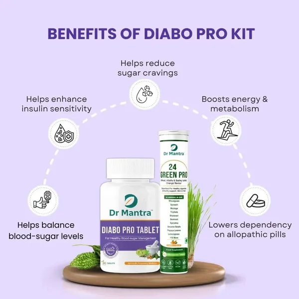 Dr_Mantra_Diabo_Pro_Kit
