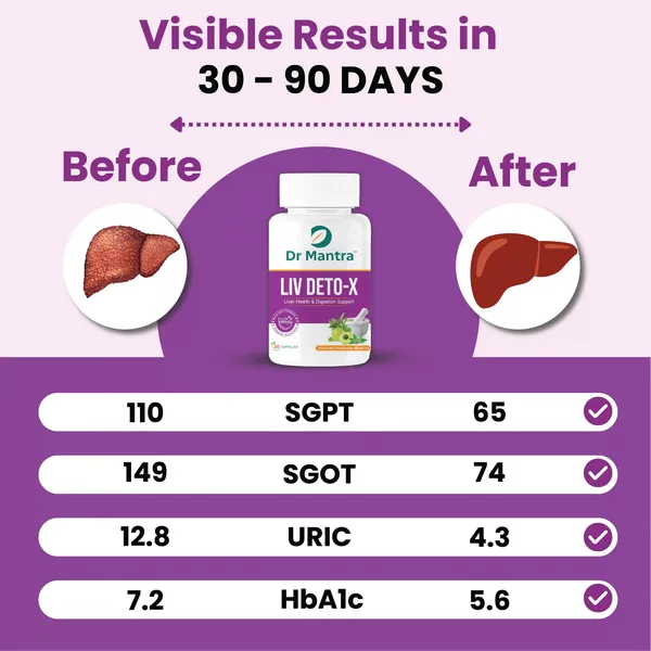 Dr_Mantra_Liver_Detox_Capsules