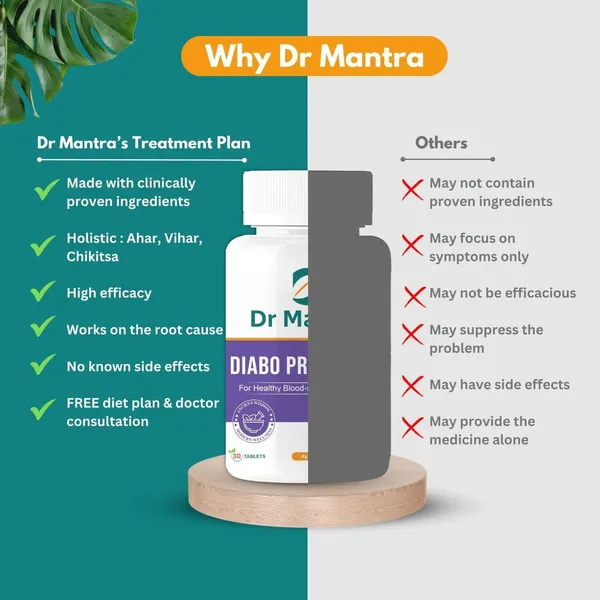 Dr_Mantra_Diabo_Pro_Tablets