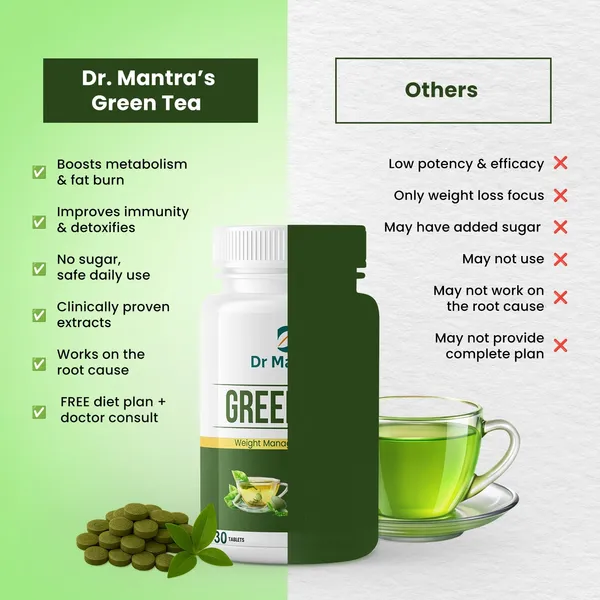 Dr_Mantra_Green_Tea_Tablets_For_Weight_Management_|_30_Tablets