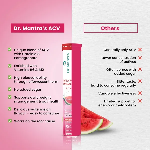 Dr_Mantra_Apple_Cider_Vinger_for_Weight_Management_|_20_Eff_Tablets___Effervescent_Tablets_For_Weight_Management