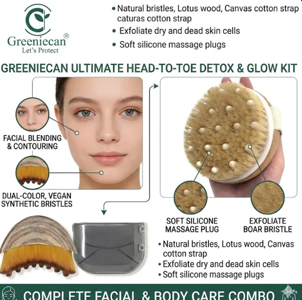 Lymphatic_Contour_Face_Brush_And_Cellulite_Body_Brush_For_Body_Care_(Pack_Of_2)