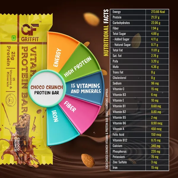 GRITFIT_Choco_Crunch_Protein_Bar_[Pack_of_6]_–_21g_Protein,_15_Vitamins_&_Minerals,_100%_Veg,_No_Preservatives,_No_Cholesterol_or_Trans_Fats,_60g_Each_–_Energy_&_Immunity_Boosting_Sports_Nutrition