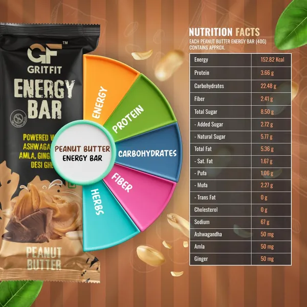 GRITFIT_Superfood_40_grams_Energy_Bar_Peanut_Butter_[Pack_of_6],_3.66g_Protein_&_2.41g_Fiber_Per_Bar,_Nutrient-Rich_Snack,_No_Preservatives,_Cholesterol_or_Trans_Fats,_100%_Veg_for_Energy_&_Immunity
