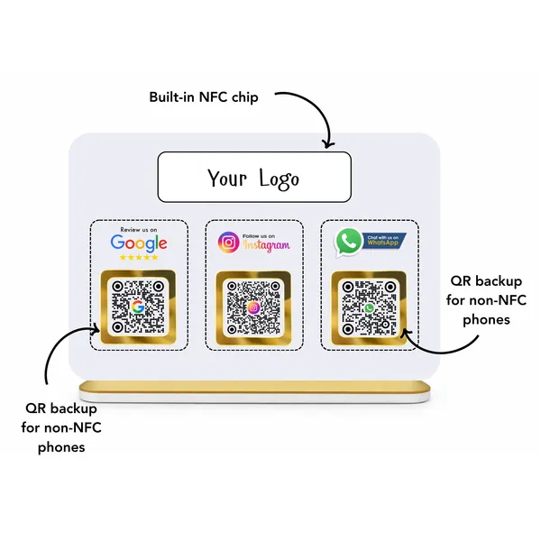 Custom_NFC_3_In_One_Standee_for_Google_Reviews,_Instagram,_WhatsApp_or_Any_3_Custom_Social_Media_Logos_&_Links