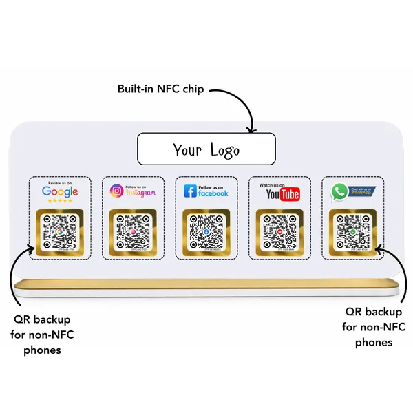 Custom_NFC_5_In_One_Standee_for_Google_Reviews,_Instagram,_Facebook,_YouTube,_WhatsApp_or_Any_5_Custom_Social_Media_Logos_&_Links