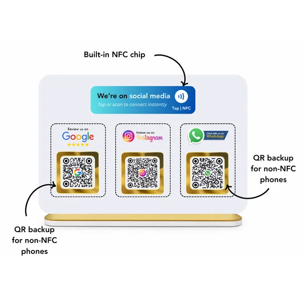 Booster_Kit_-_3_In_One_Standee,_NFC_Google_Card,_NFC_Digital_Card,_QR_3-1_Card,_QR_Keychain_of_Google_&_Digital_Business_Profile