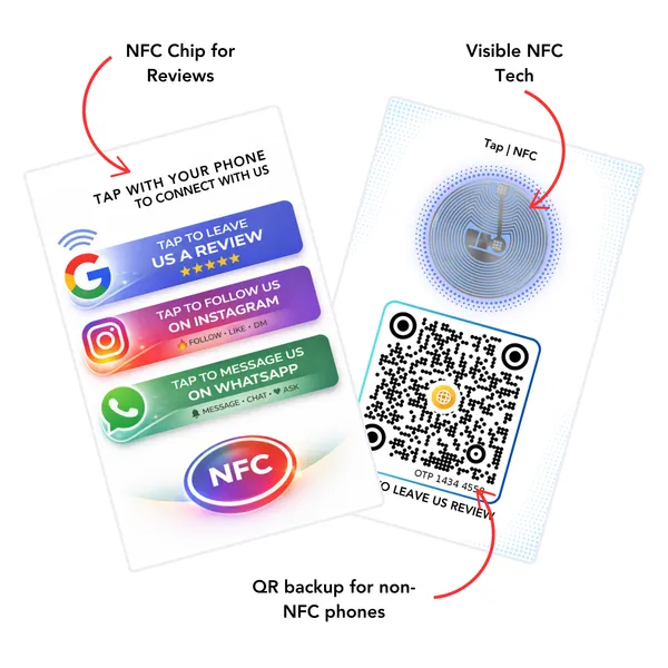 NFC_3_In_One_Card_Google,_Instagram_&_WhatsApp_|_Life_time_|_Editable_anytime