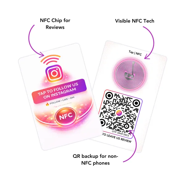 Elite_Kit_-_5_In_One_Standee,_NFC_5-1_Card,_NFC_Google_Card,_NFC_Google_Card,_NFC_Instagram_Card,__NFC_Digital_Card,__NFC_Digital_Business,_Google_and_Instagram_Keychains