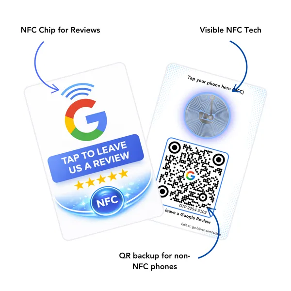 Elite_Kit_-_5_In_One_Standee,_NFC_5-1_Card,_NFC_Google_Card,_NFC_Google_Card,_NFC_Instagram_Card,__NFC_Digital_Card,__NFC_Digital_Business,_Google_and_Instagram_Keychains