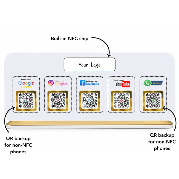 Custom_Elite_Kit_-_5_In_One_Standee,_NFC_5-1_Card,_NFC_Google_Card,_NFC_Instagram_Card,_NFC_Digital_Card,__NFC_Digital_Business,_Google_and_Instagram_Keychains