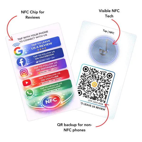 Custom_Elite_Kit_-_5_In_One_Standee,_NFC_5-1_Card,_NFC_Google_Card,_NFC_Instagram_Card,_NFC_Digital_Card,__NFC_Digital_Business,_Google_and_Instagram_Keychains