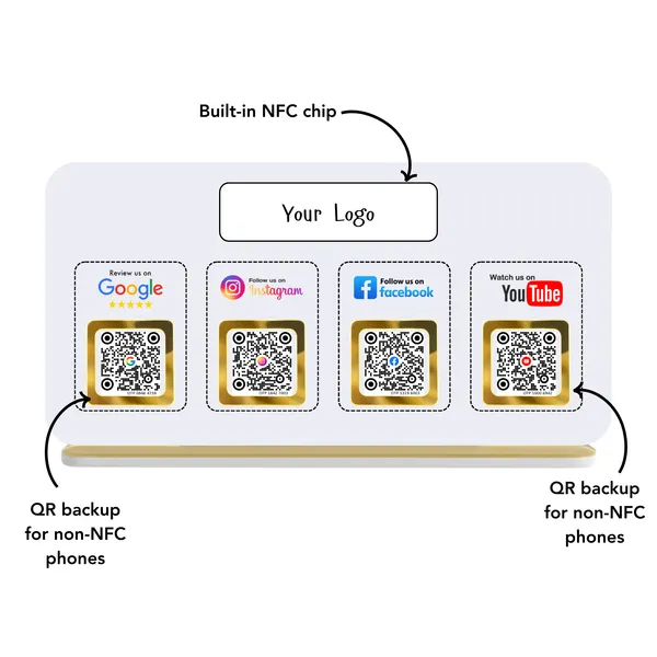 Custom_Pro_Kit_-_4_In_One_Standee,_NFC_Google_Card,_NFC_Digital_Card,_QR_4-1_Card,_QR_Keychain_of_Google_&_Digital_Business