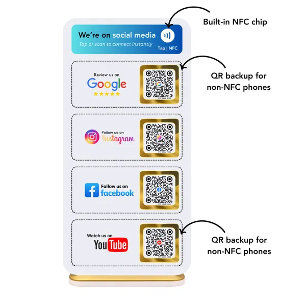 NFC_4-in-1_Vertical_Standee_for_Google_Reviews,_Instagram,_Facebook,_YouTube_|_Life_time_|_Editable_anytime_|_(3_Items)