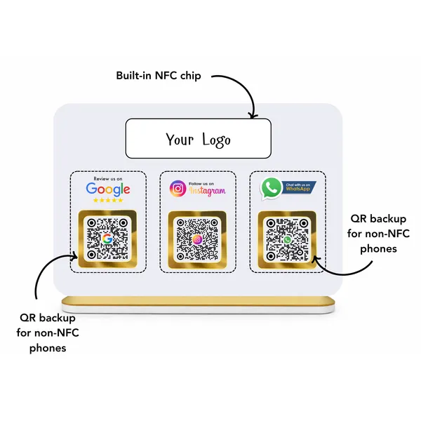 Custom_Booster_Kit_-_3_In_One_Standee,_NFC_Google_Card,_NFC_Digital_Card,_QR_3-1_Card,_QR_Keychain_of_Google_&_Digital_Business_Profile
