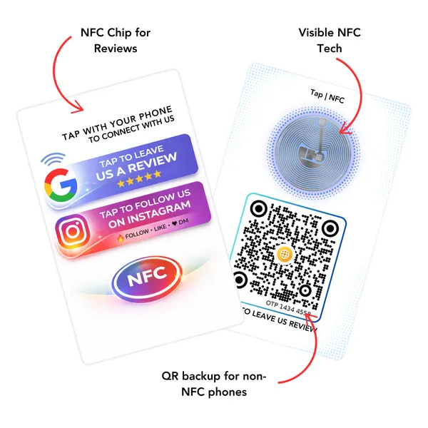 NFC_2_In_One_Card_Google_Review_and_Instagram_Follow_|_Life_time_|_Editable_anytime