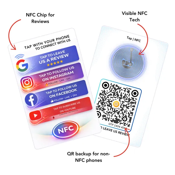 NFC_4_In_One_Card_Google,_Instagram,_Facebook_&_YouTube__|_Life_time_|_Editable_anytime