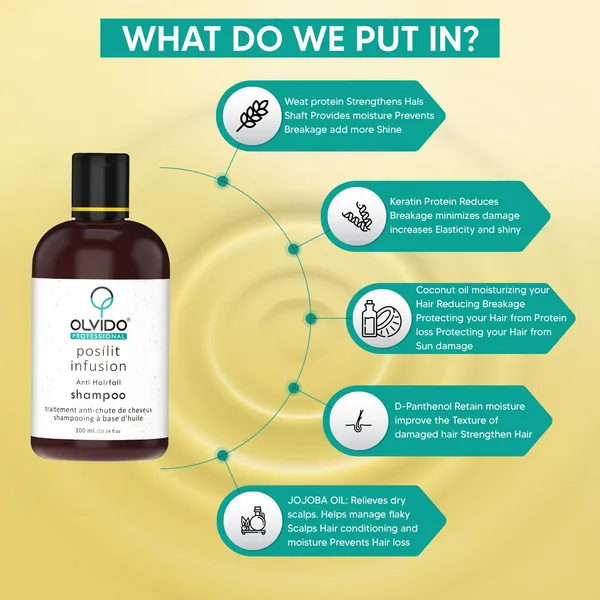 Posilit_Infusion_Anti_Hair_Fall_Shampoo_Pack_Of_3