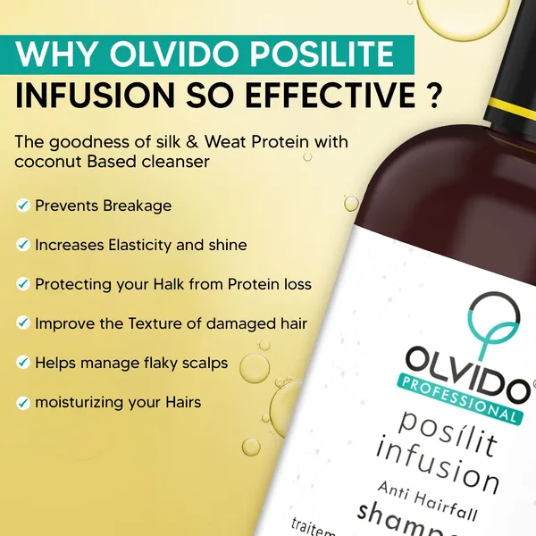 Posilit_Infusion_Anti_Hair_Fall_Shampoo_Pack_Of_1