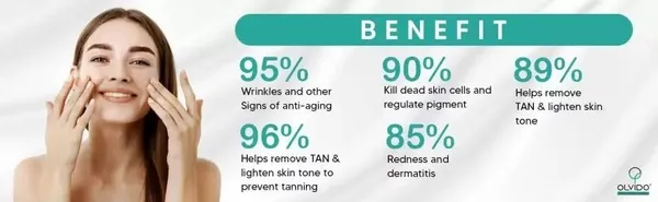 De-Tan_Anti_Blemish_Facewash_For_Unisex