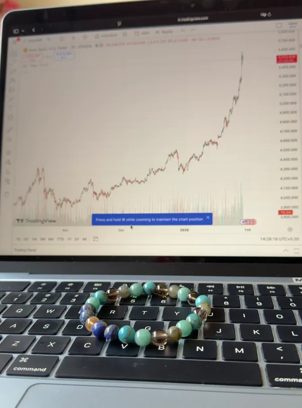 Stock_Market_&_Crypto_Trading_Success_Bracelet