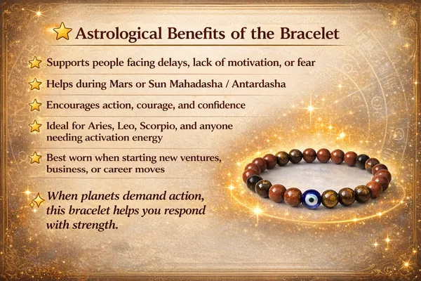 ACTION_ACTIVATOR_BRACELET