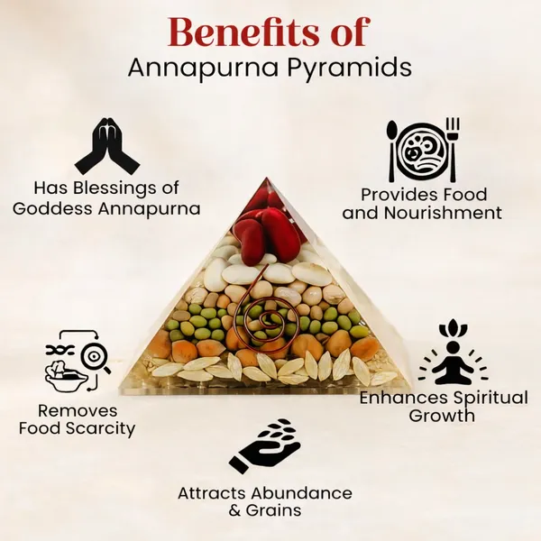 ANNAPURNA_PYRAMID