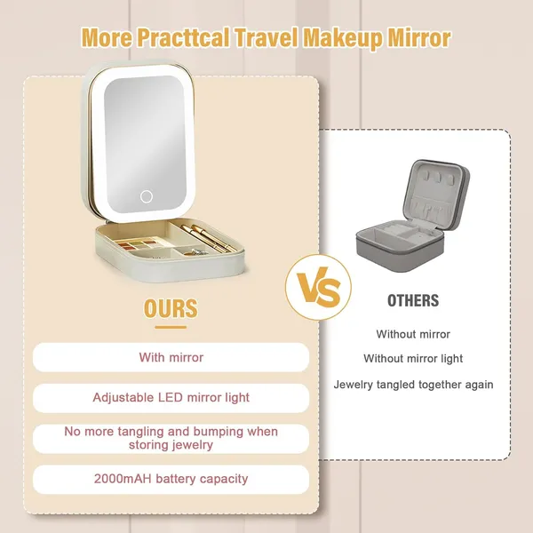 White_Travel_Jewelry_Case_And_Makeup_Bag_With_Mirror,_Dust_Proof_Jewelry_Box,_10_Sealed_Jewelry_Bags_Compact_Cosmetic_Mirror_Case_For_Women_Girls_Travel_Essentials