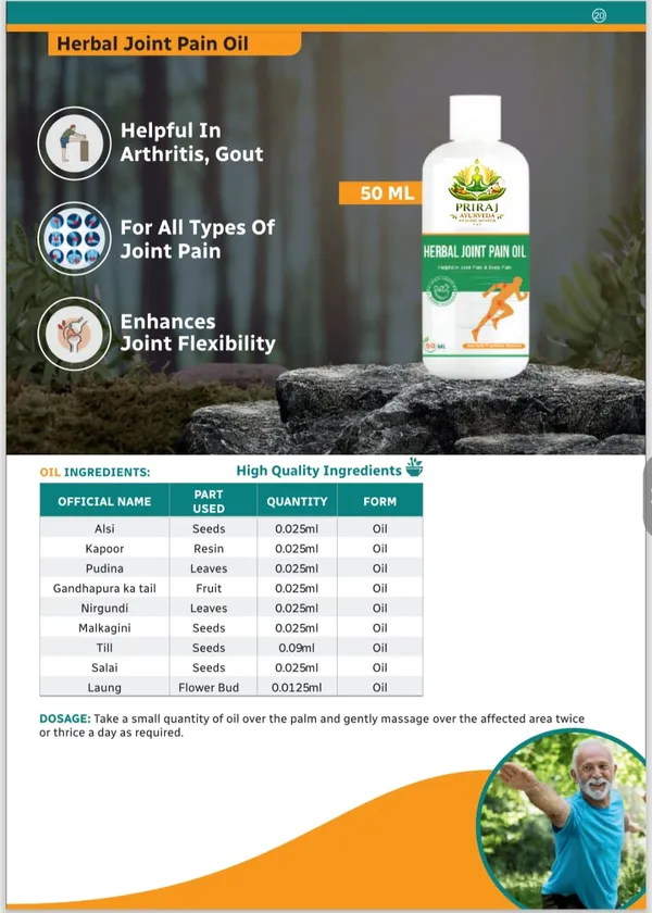 White_And_Green_Priraj_Ayurveda_Herbal_Joint_Pain_Relief_Oil_(50Ml)
