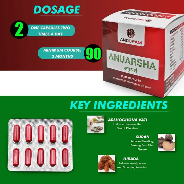 Anuarsha_Formula_Ayurvedic_Arshoghni_Vati_Relieves_Constipation_Reduces_Swelling_In_Piles_And_Fissure_For_Unisex