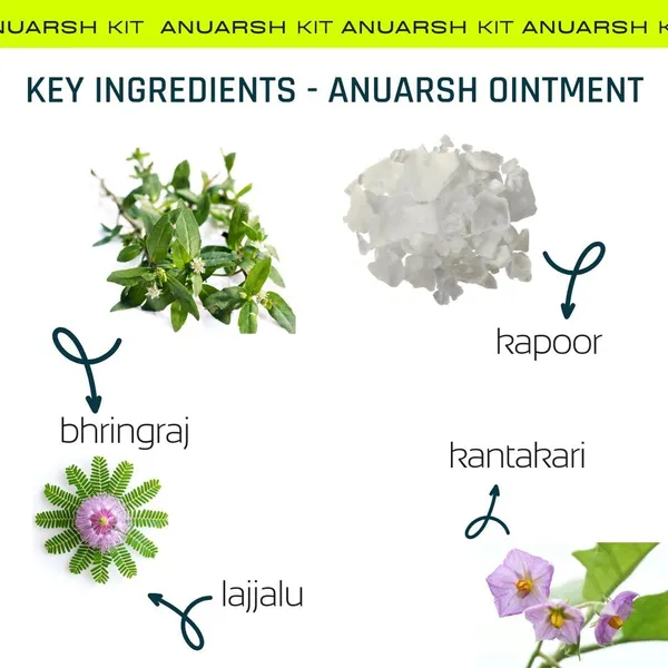 Anuarsh_Piles_And_Fissure_Relief_Kit_Ayurvedic_Treatment_For_Piles_Fissures_And_Constipation_For_Unisex