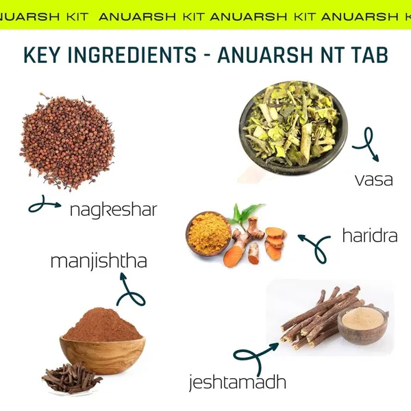 Anuarsh_Piles_And_Fissure_Relief_Kit_Ayurvedic_Treatment_For_Piles_Fissures_And_Constipation_For_Unisex