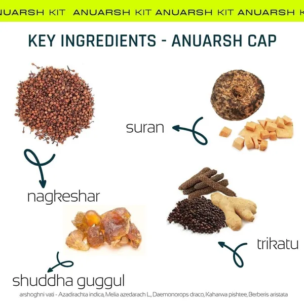 Anuarsh_Piles_And_Fissure_Relief_Kit_Ayurvedic_Treatment_For_Piles_Fissures_And_Constipation_For_Unisex