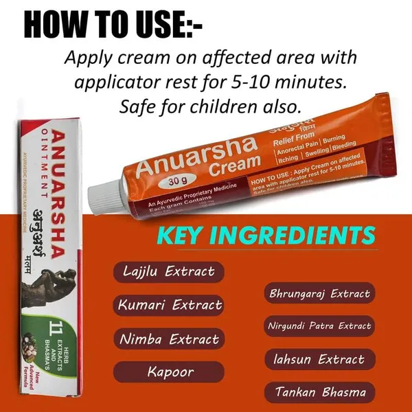Anuarsha_Ointment_Advanced_Ayurvedic_Formula_Relief_From_Anorectal_Discomfort_Itching_And_Burning_For_Unisex