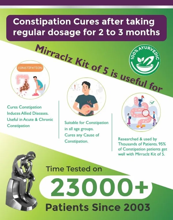 Mirraclz_Kit_Of_5_Best_Option_For_Constipation_For_Unisex