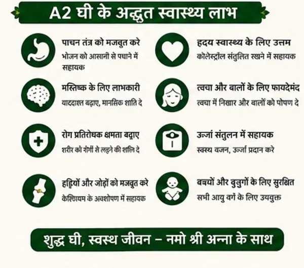 A2_Badri_Cow_Ghee