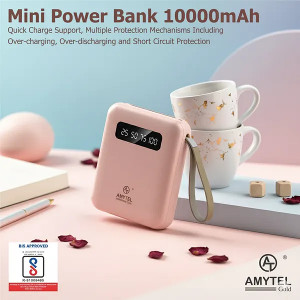 Pink_Lithium_Ion_Micro_Mini_Thunderbolt_Type-A_Type_C_Lightning_Power_Bank_For_Mobile_Smartwatch_Speaker_Earbuds_Tablet_Trimmer