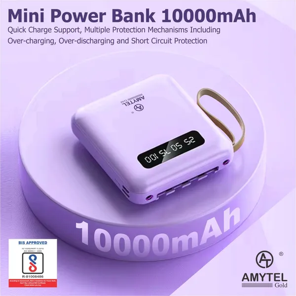 Lavender_Lithium_Ion_Micro_Mini_Thunderbolt_Type-A_Type_C_Lightning_Power_Bank_For_Mobile_Smartwatch_Speaker_Earbuds_Tablet_Trimmer