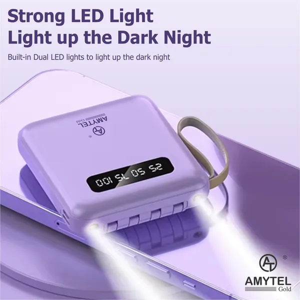 Lavender_Lithium_Ion_Micro_Mini_Thunderbolt_Type-A_Type_C_Lightning_Power_Bank_For_Mobile_Smartwatch_Speaker_Earbuds_Tablet_Trimmer