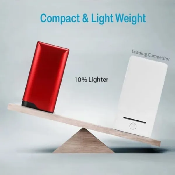 Red_Lithium_Polymer_Micro_Power_Bank_For_Mobile_Earbuds_Smartwatch_Tablet_Speaker_Trimmer