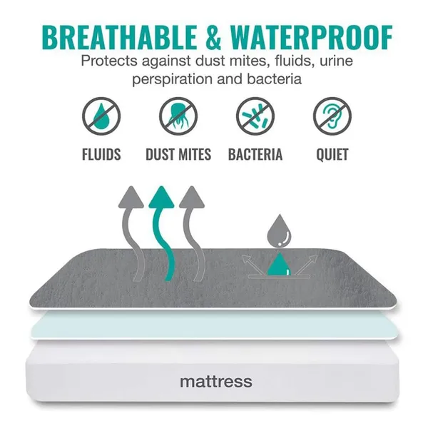 Grey_Terry_Cotton_100%_Waterproof_Mattress_Protector_With_Tpu_Waterproof_Layer_Protects_Mattress_From_Spills,_Stains,_Dust_&_Allergens