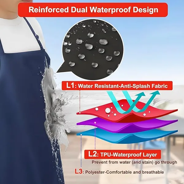 Navy_Blue_Waterproof_Kitchen_Apron_Oil_&_Stain_Resistant_Apron_With_2_Pockets_For_Home