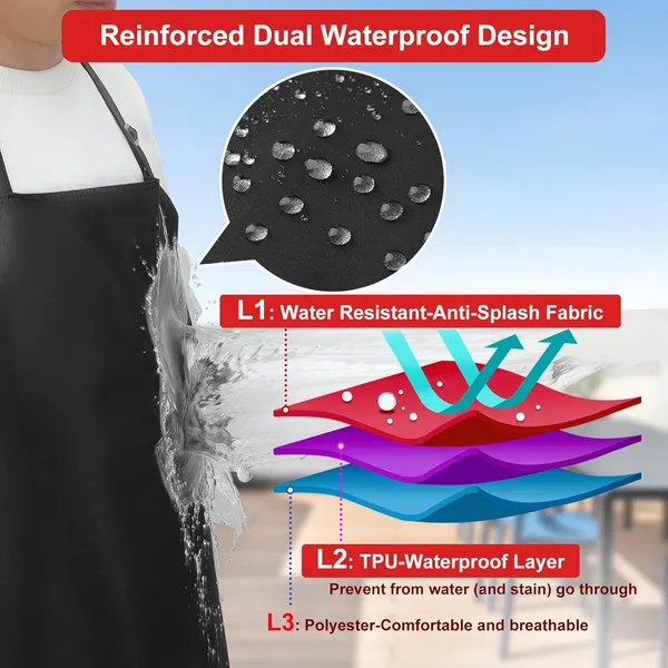 Black_Waterproof_Kitchen_Apron_Oil_&_Stain_Resistant_Apron_With_2_Pockets_For_Home