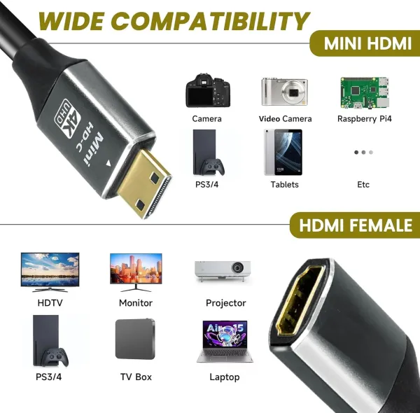 ITBasket_Mini_HDMI_Male_to_Standard_HDMI_Female_Adapter_Convertor