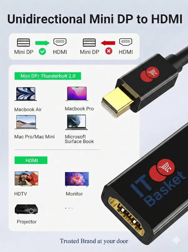 ITBasket_Mini_Display_Port(DP)_to_HDTV_Adapter,_4K_Support,_Lightweight,_Universal_Fit