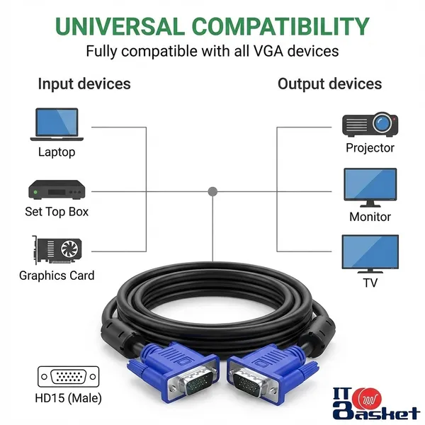 ITBasket_Ultra_VGA_Cable_5Mtr_High-Resolution_Video_Durable_Shielding