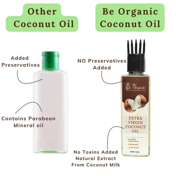 Organic_And_Pure_Virgin_Coconut_Oil_For_Hair_And_Skin_100_Ml_Each_Pack_Of_2