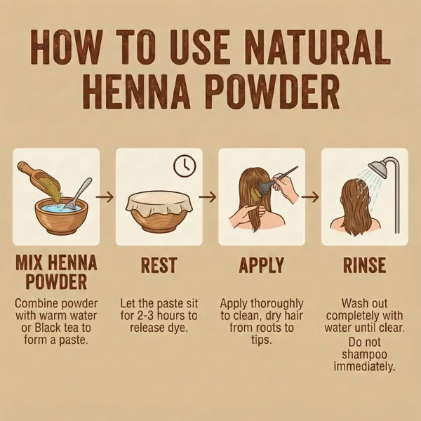 Natural_Henna_Powder_Pack_Of_2