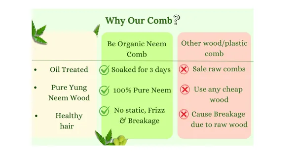 Pack_of_2_|_Kachi_Neem_Oil_Treated_Neem_Comb_Combo_Herbal_Handle_And_Pocket_Comb_Soaked_In_Neem_And_Virgin_Coconut_Oil_For_Strong_Healthy_Hair